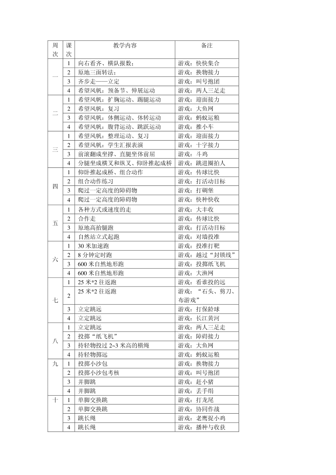 二年级第2页