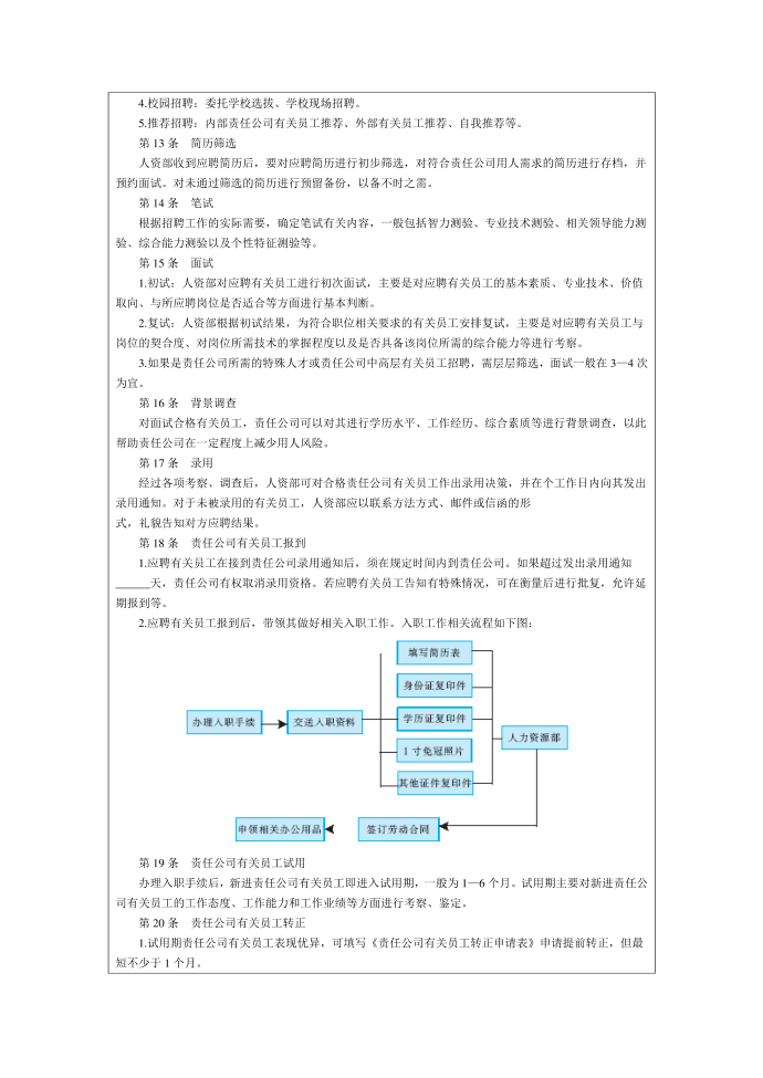 管理制度模板企业招聘管理制度第2页