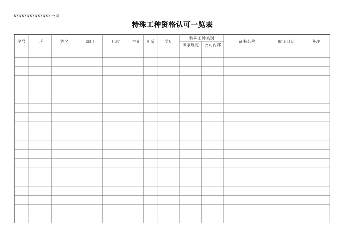 特殊工种管理制度--培训管理制度第5页