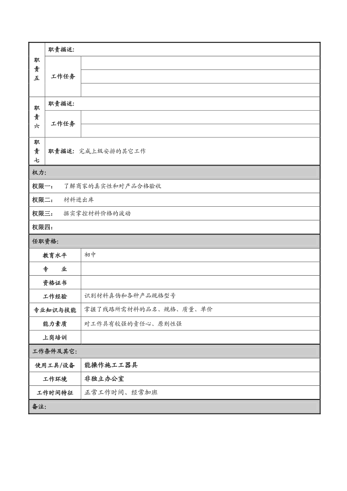 岗位说明书第2页