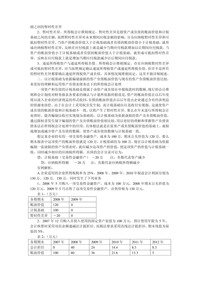 所得税会计第2页