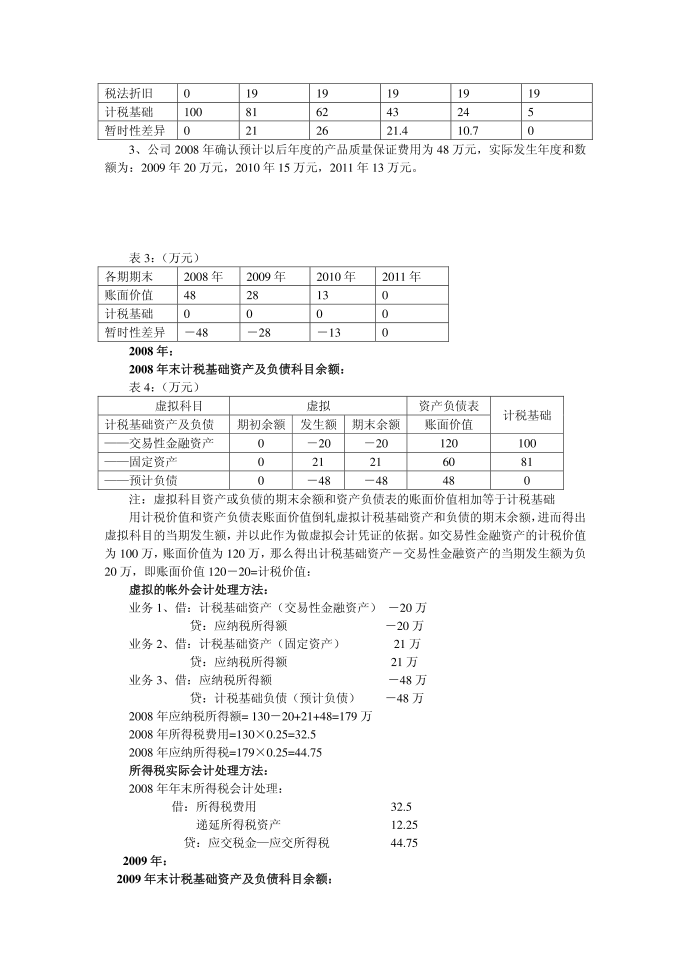 所得税会计第3页