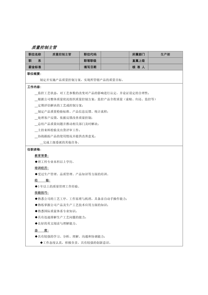 质量控制主管