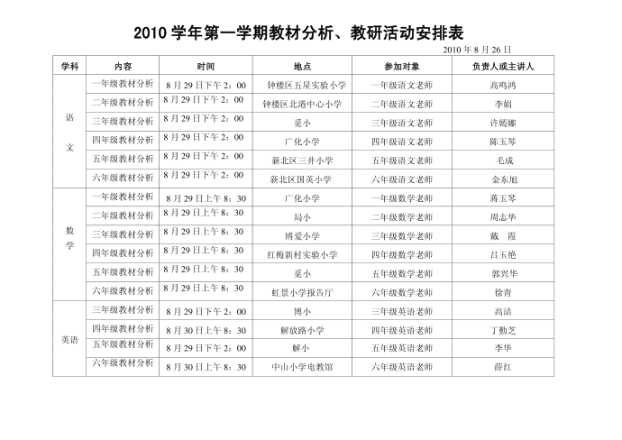 一年级教材分析 一年级教材分析第1页