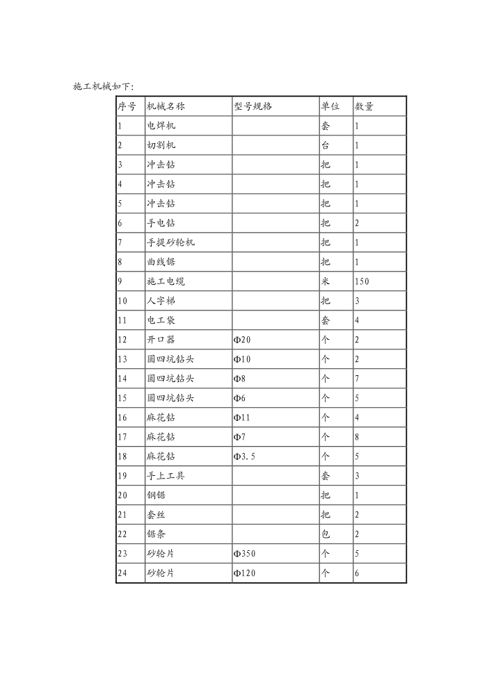 施工方案第5页