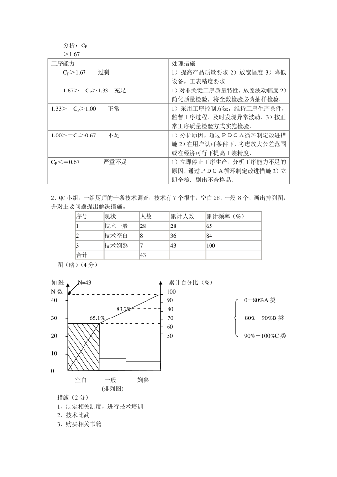 质量控制8734776第4页