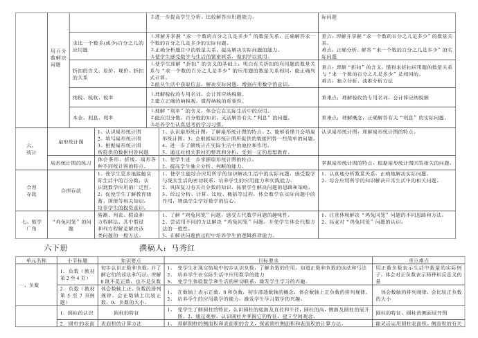 六年级第3页