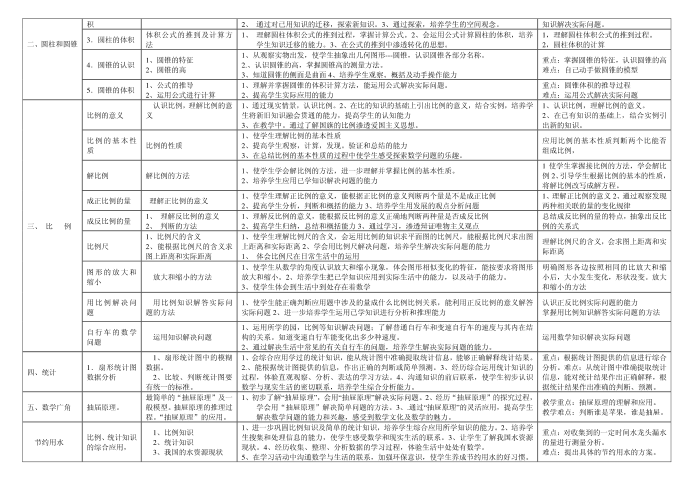 六年级第4页