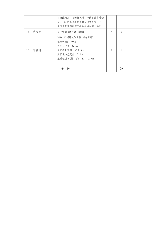 邀请函第3页