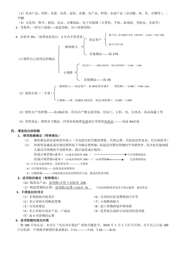 增值税34895第2页