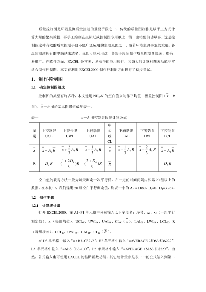 质量控制图