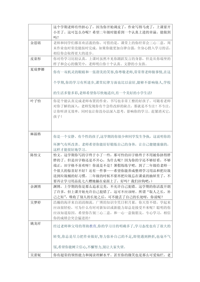 一年级下册期末评语评语期末一年级期末评语一年级下册第3页