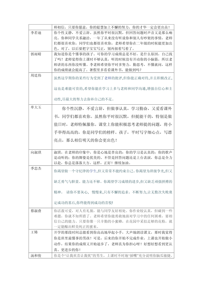 一年级下册期末评语评语期末一年级期末评语一年级下册第4页