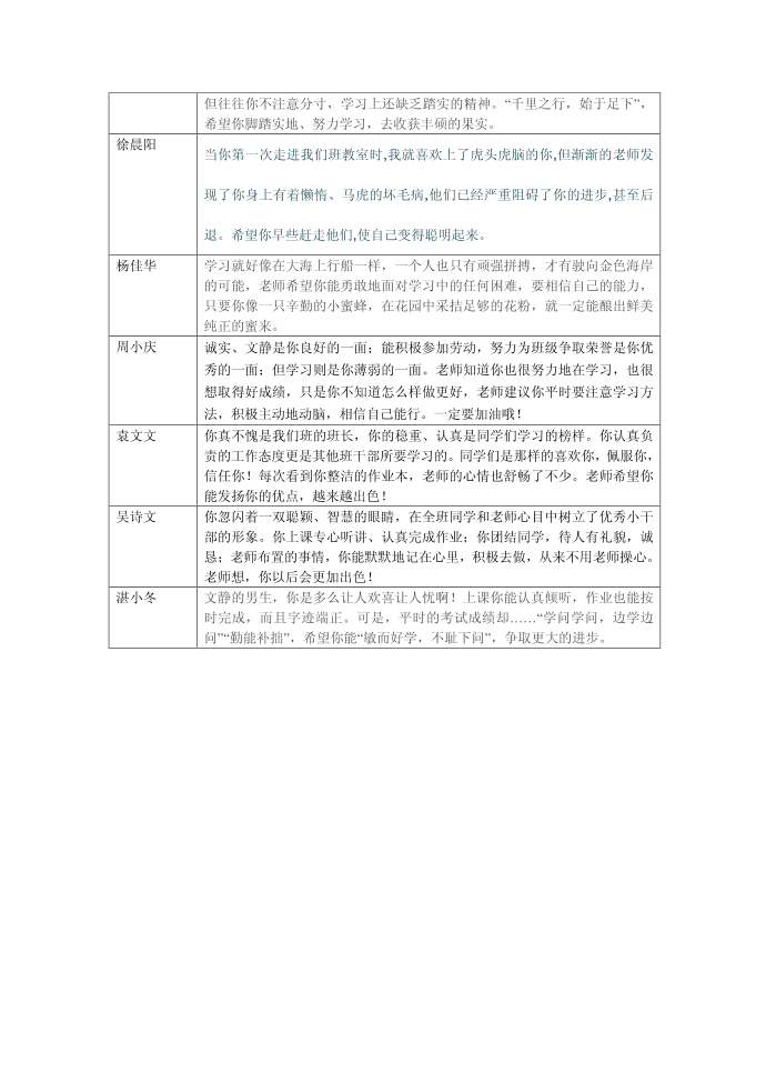 一年级下册期末评语评语期末一年级期末评语一年级下册第5页