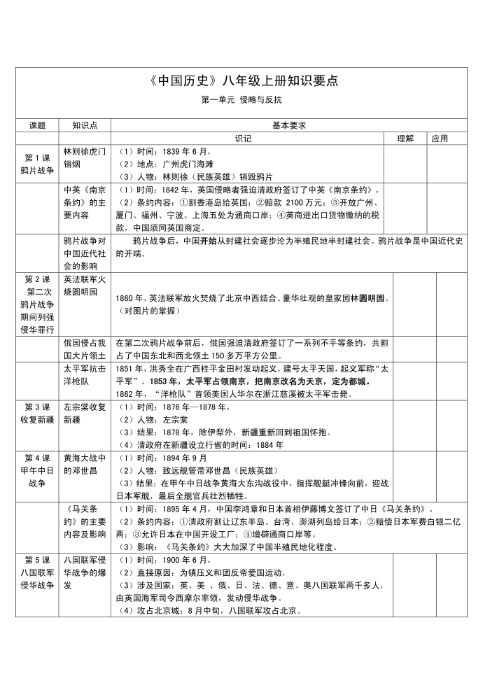 历史第1页