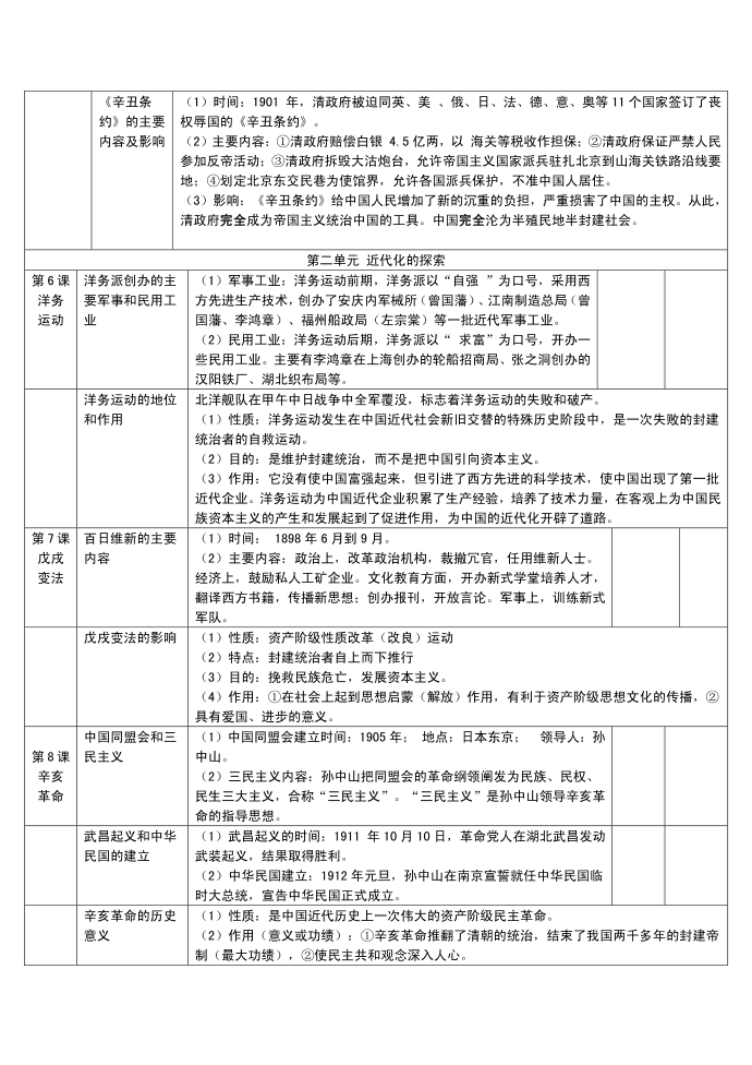 历史第2页