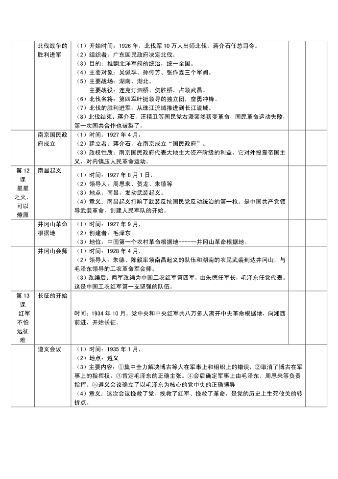 历史第4页