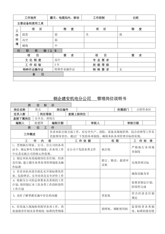 岗位说明书第3页