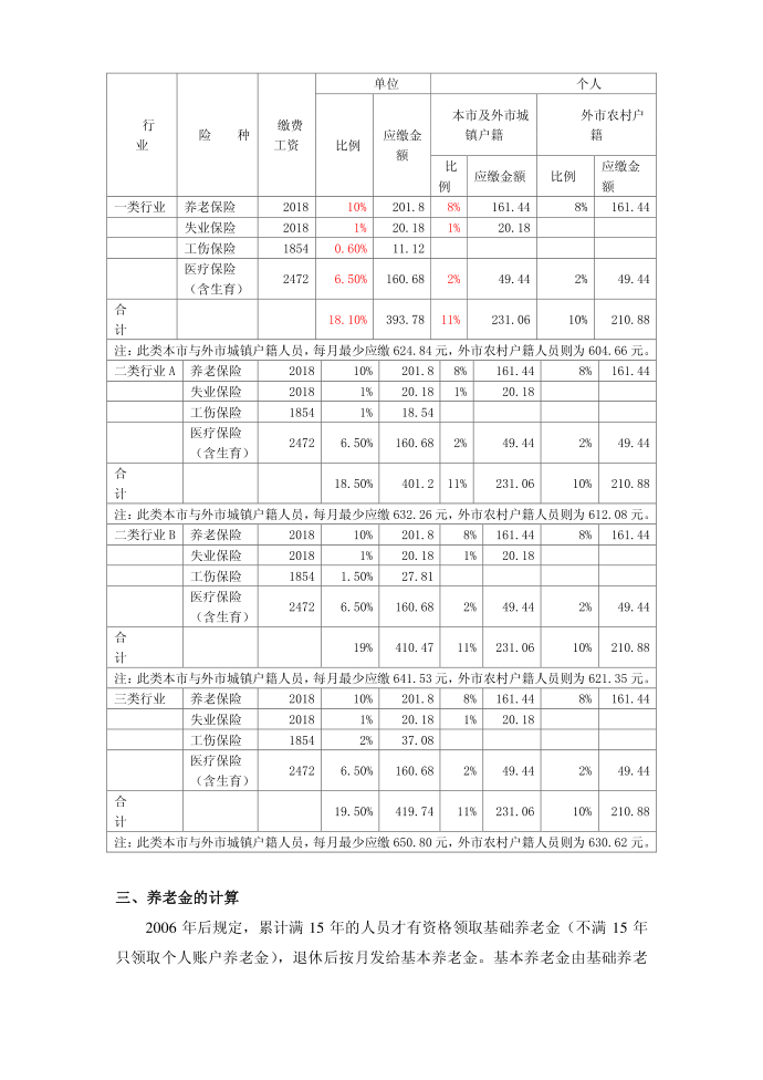 社会保险26552127第3页