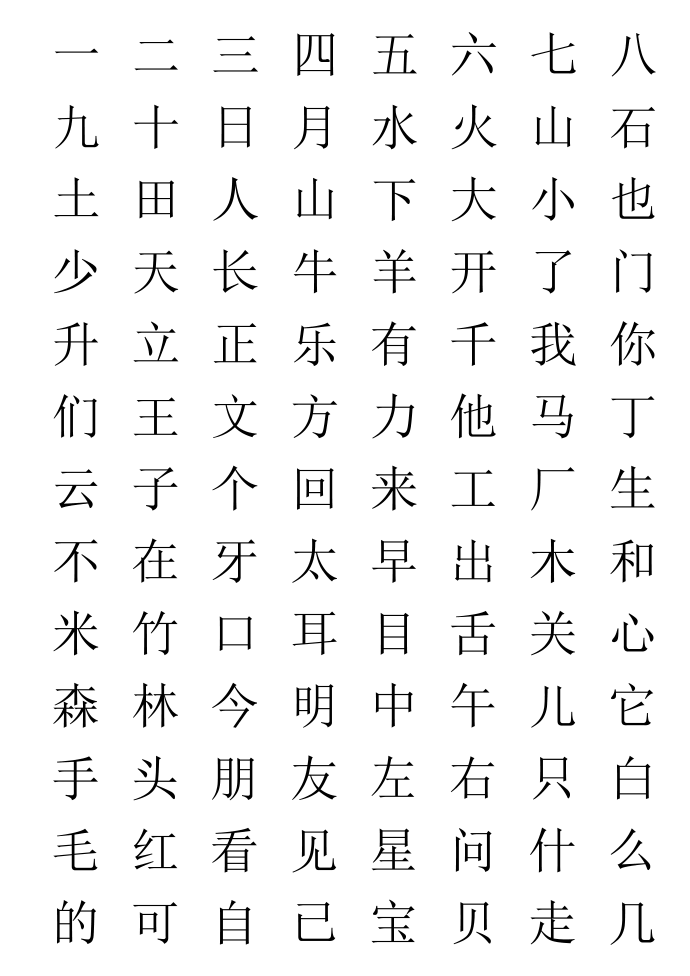 2012小学一年级生字表小学小学一年级生字表一年级生字表一年级第1页