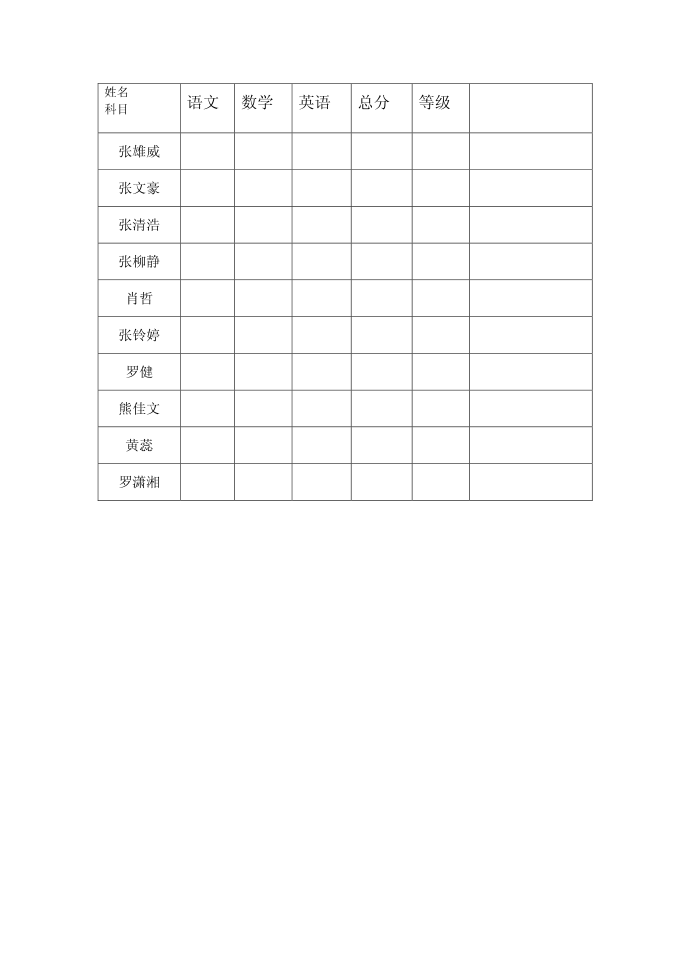 五年级19391第2页