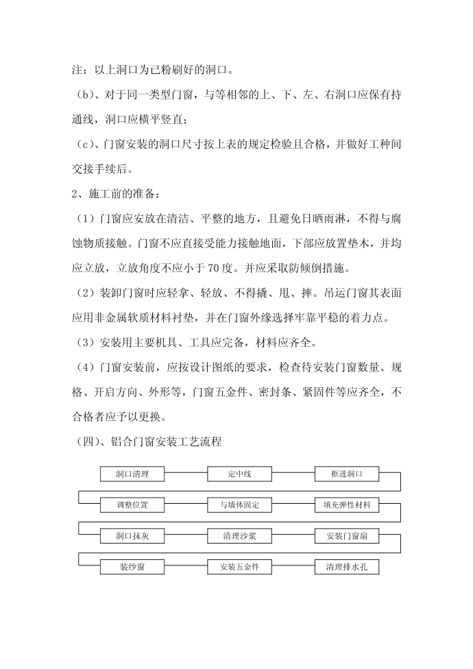 施工方案第2页