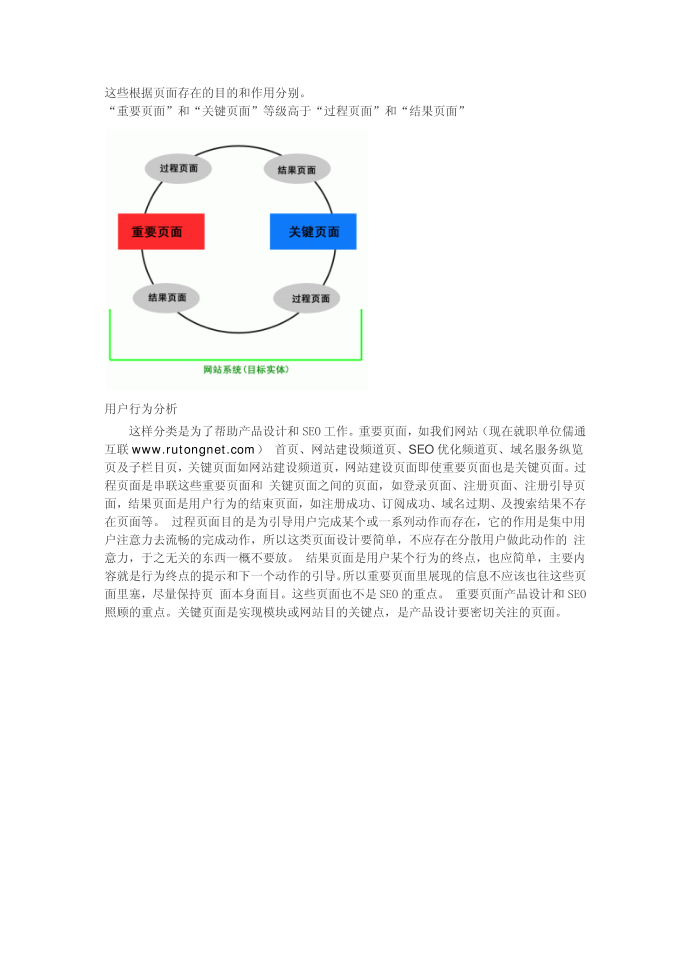 互联网产品设计解剖第5页