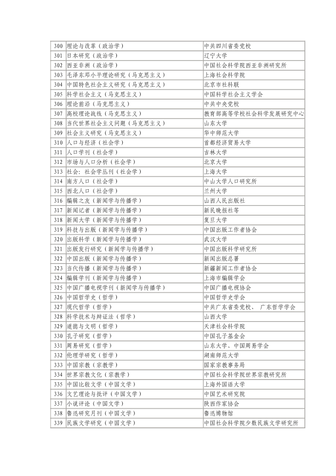 历史档案(历史学)第2页