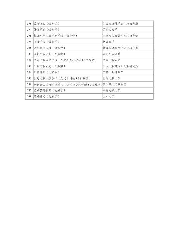 历史档案(历史学)第4页