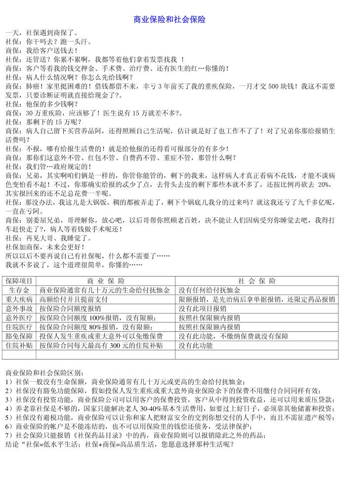 商业保险和社会保险第1页