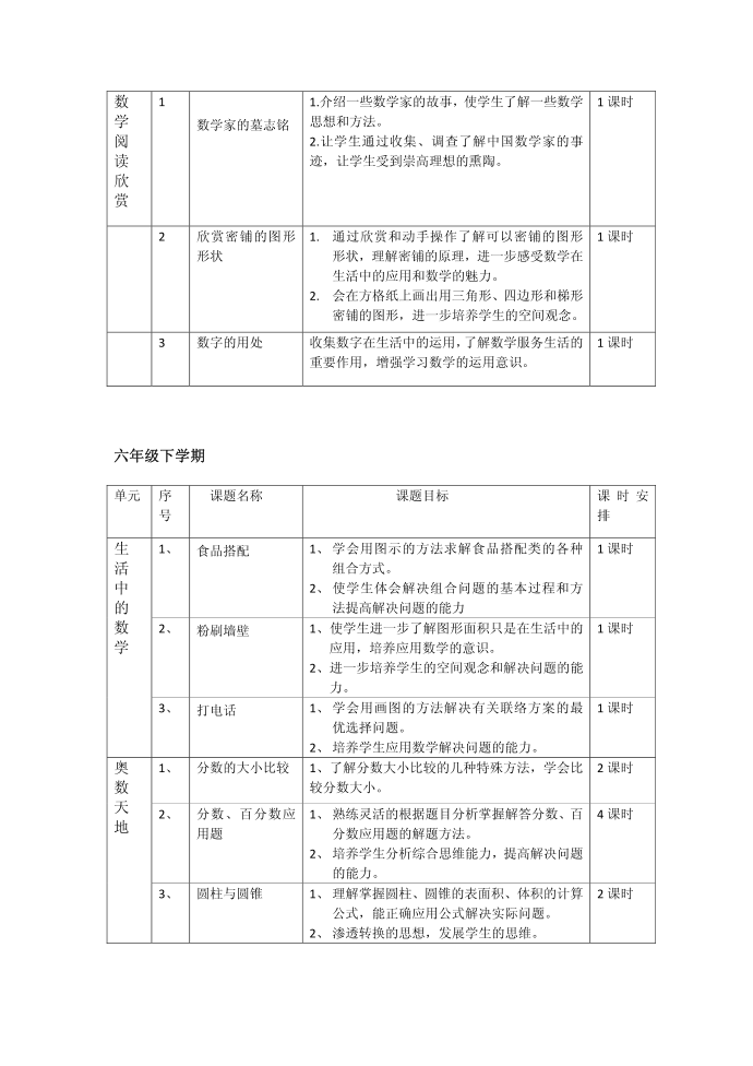 六年级大纲第2页