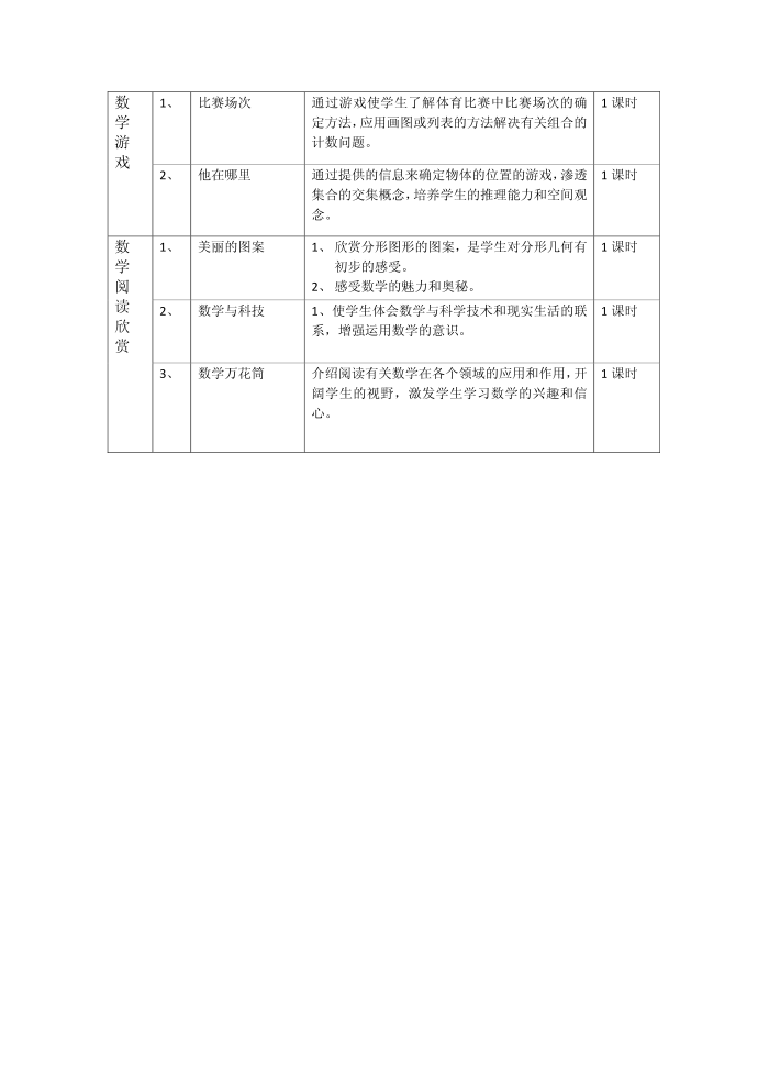 六年级大纲第3页