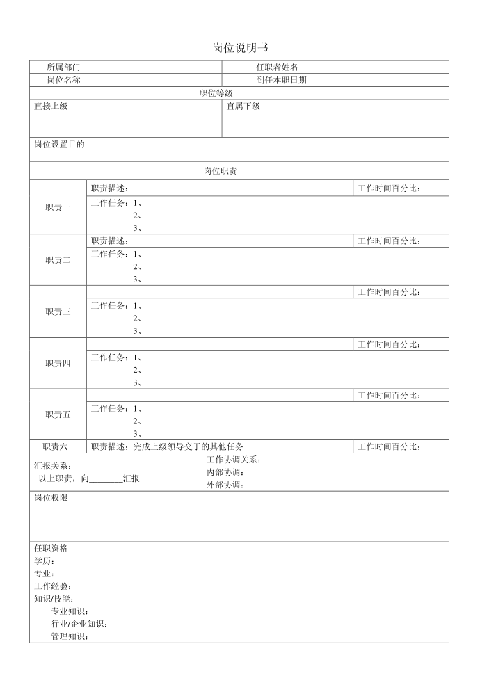 说明书大全--岗位说明书73451762第1页