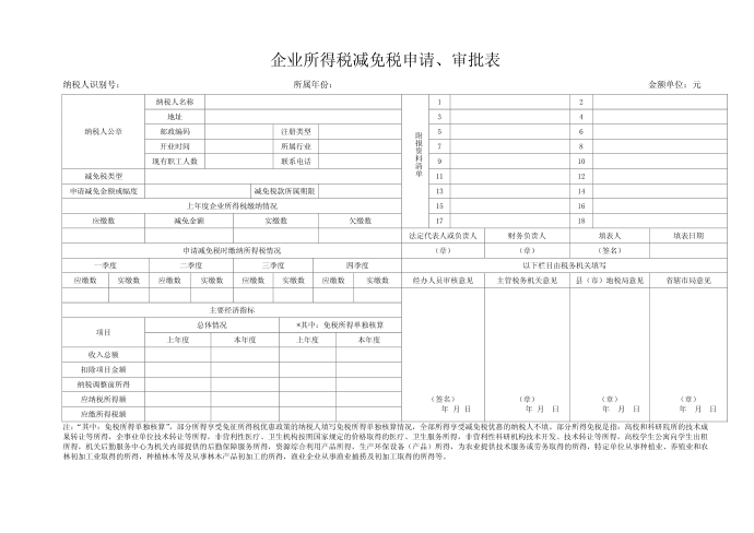 企业所得税