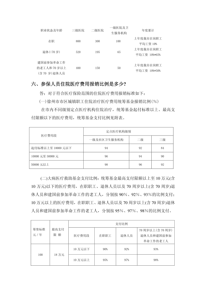 医疗保险知识第3页