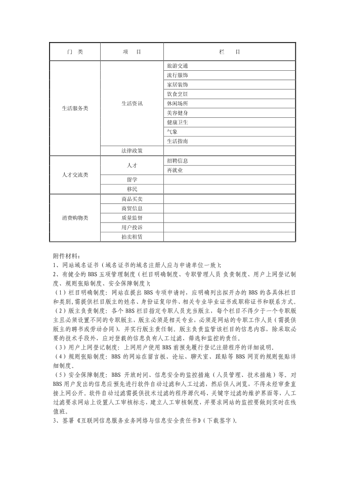 互联网信息服务业务第4页