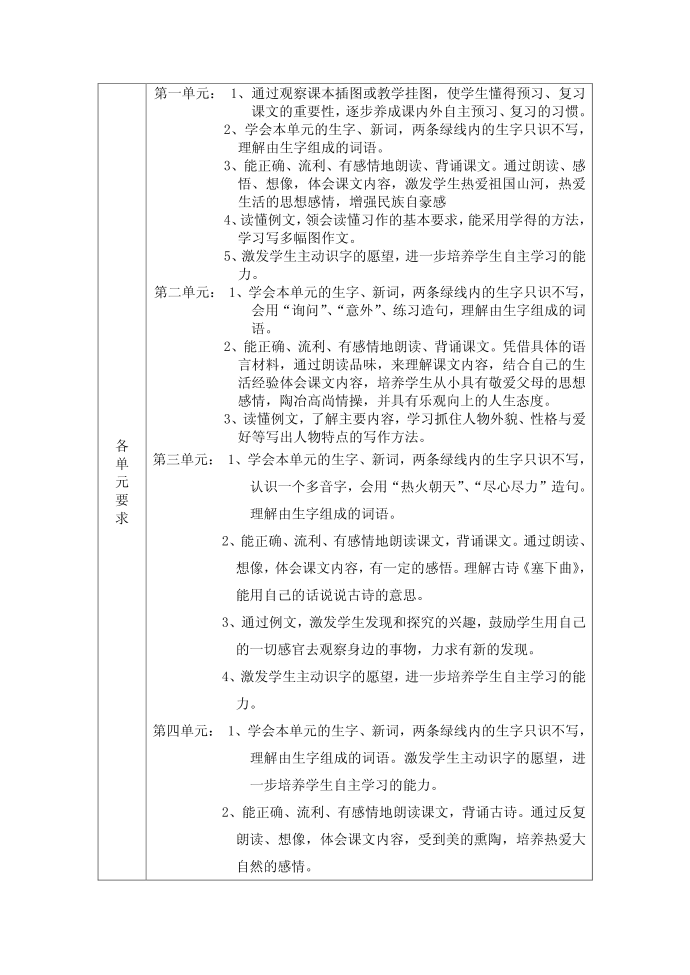 三年级语文下册教学计划语文教学三年级下册语文三年级语文下册三年级第2页