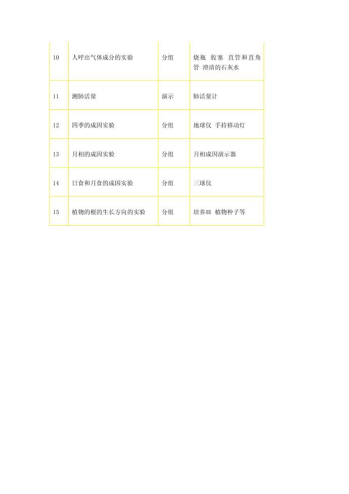 五年级下册第2页