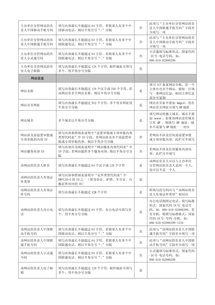 备案登记表第4页