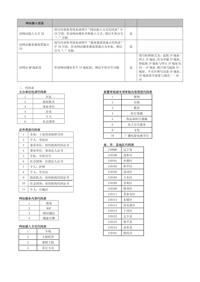 备案登记表第5页