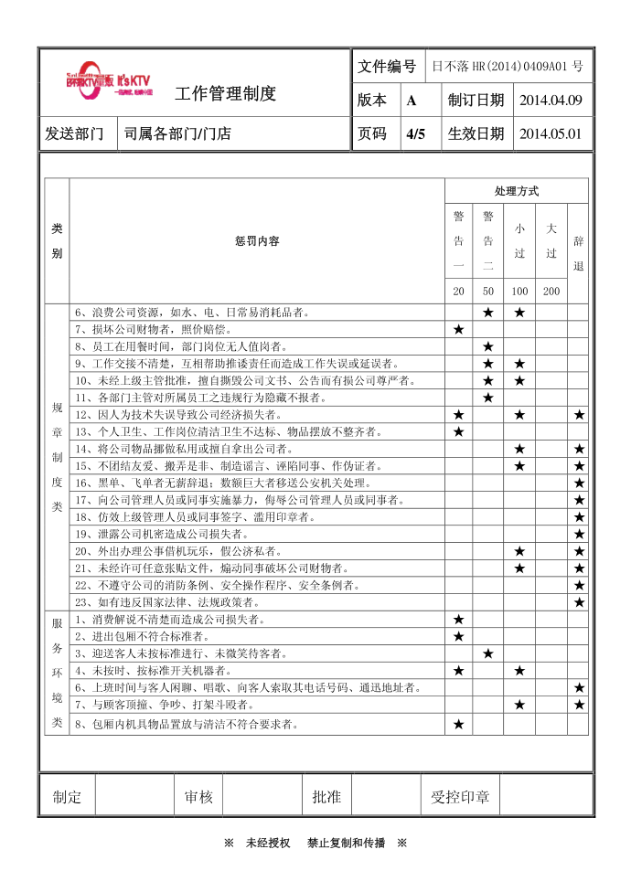 管理制度第4页