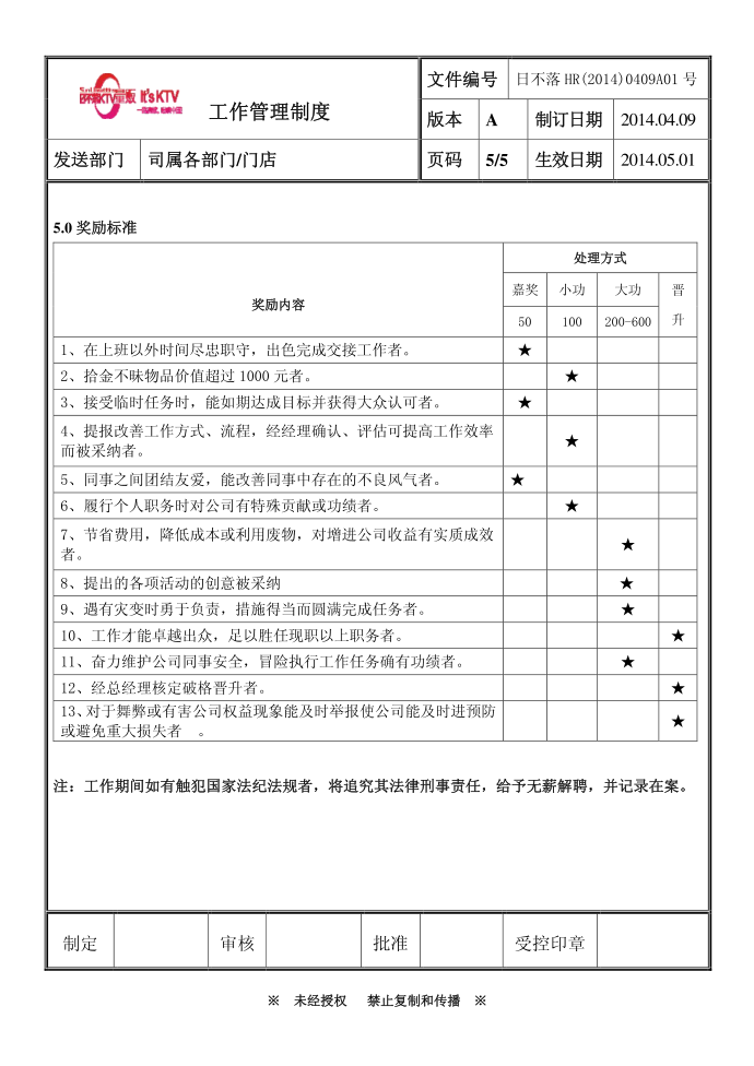 管理制度第5页