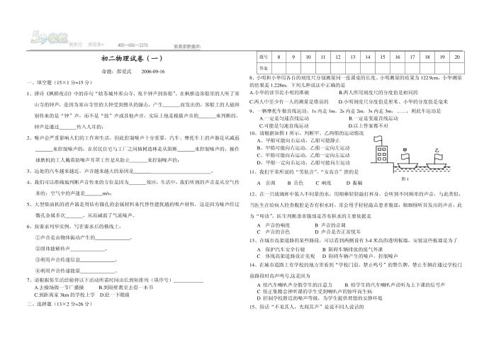 [精品]初二物理试卷第1页