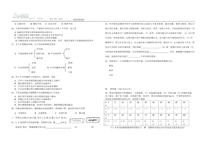 [精品]初二物理试卷第2页