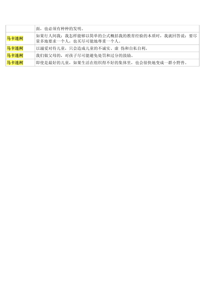 名人名言第4页