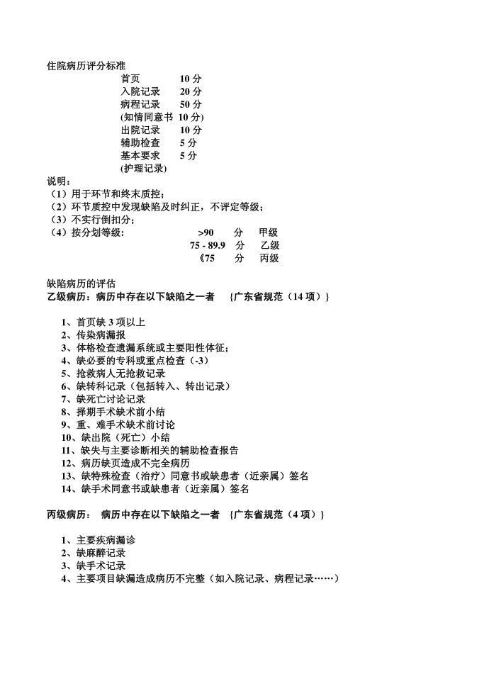 病历质量控制第2页