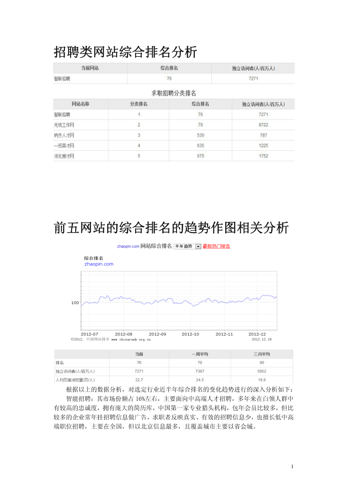 电子商务互联网行业分析报告第2页