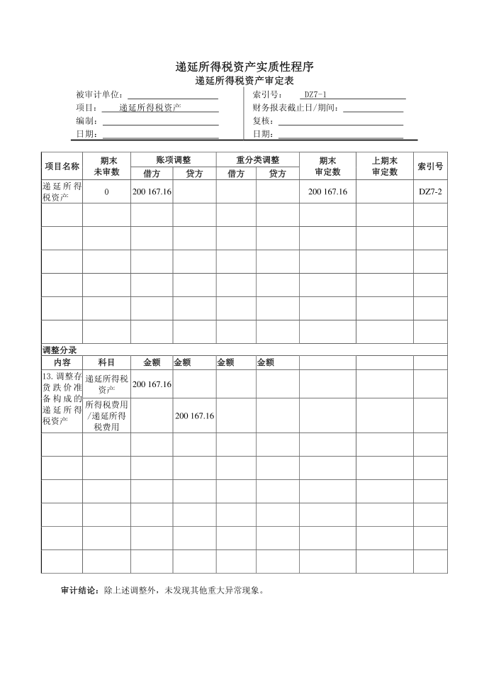 11递延所得税