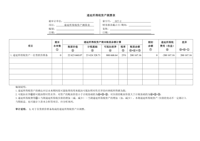 11递延所得税第2页