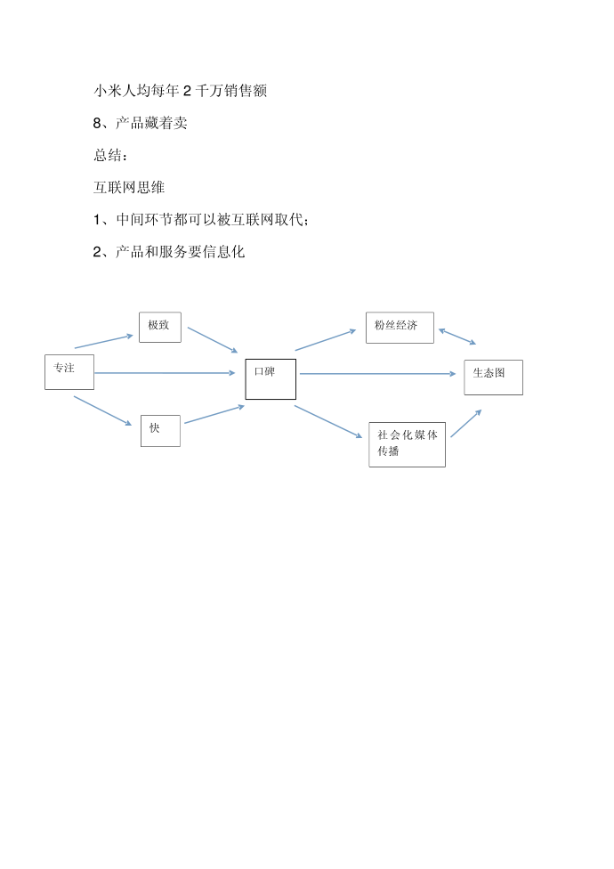 培训互联网第5页